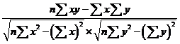 1506_Product Moment Coefficient (r).png